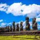 Isola di Pasqua Cosa Vedere: Moai